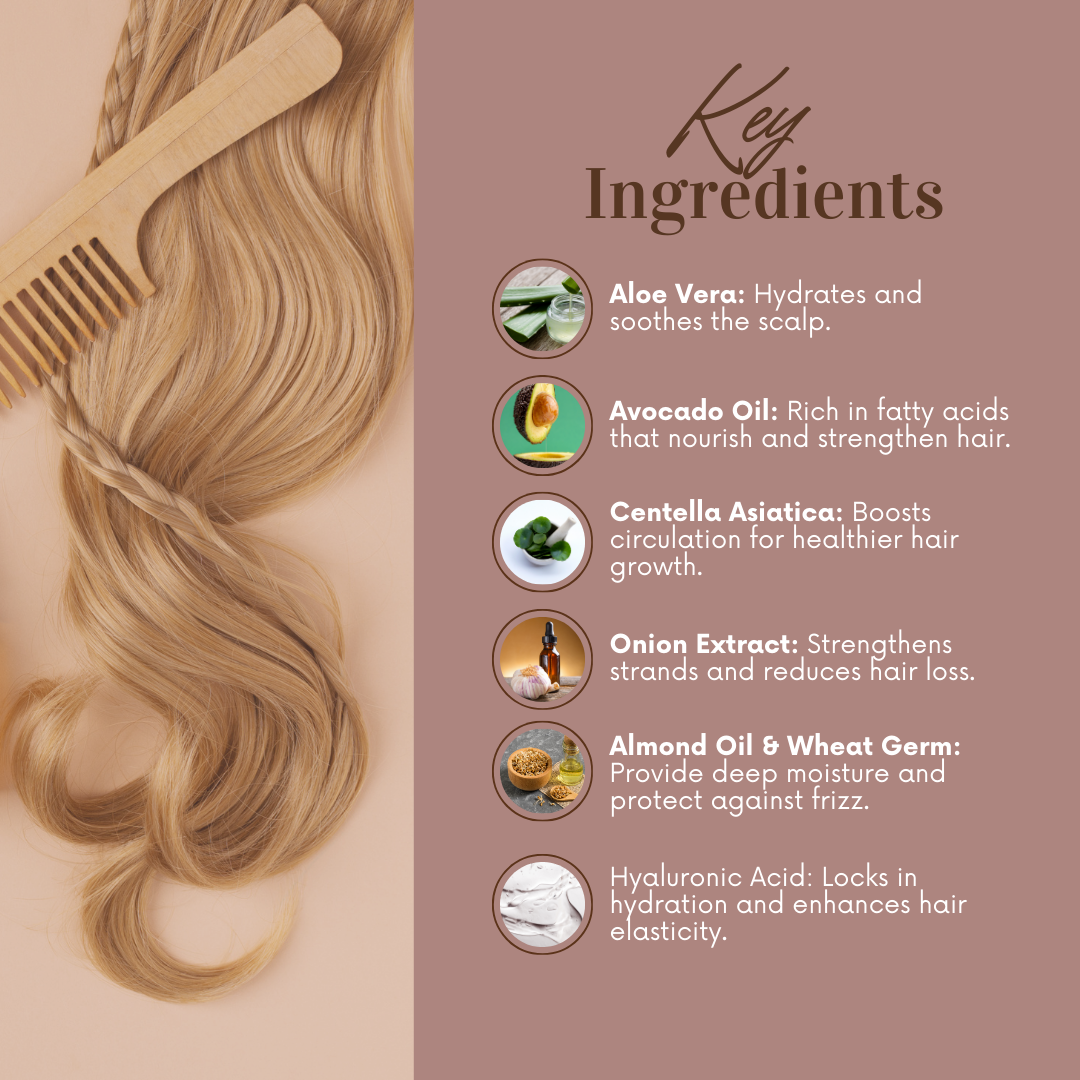 Repair & Shine Hair Care Kit – Shampoo + Conditioner for Dry & Damaged Hair (suscription)